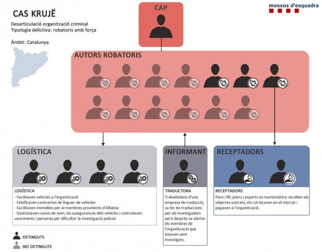 infografia robatoris