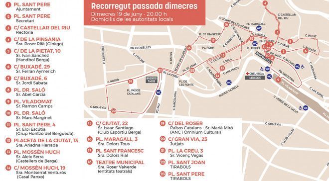 recorregut-passacarrers-dimecres