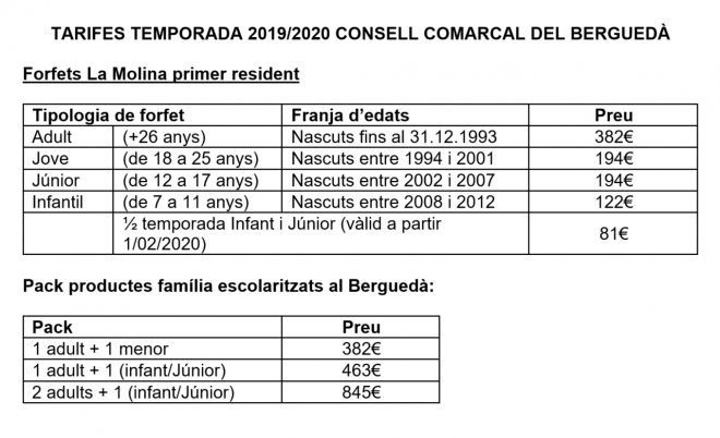 tarifes-la-molina-bergueda-2019-2020