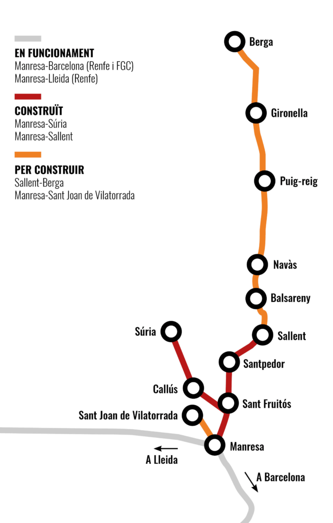 Traçat amb tres ramals del tren-tramvia Bages-Berguedà
